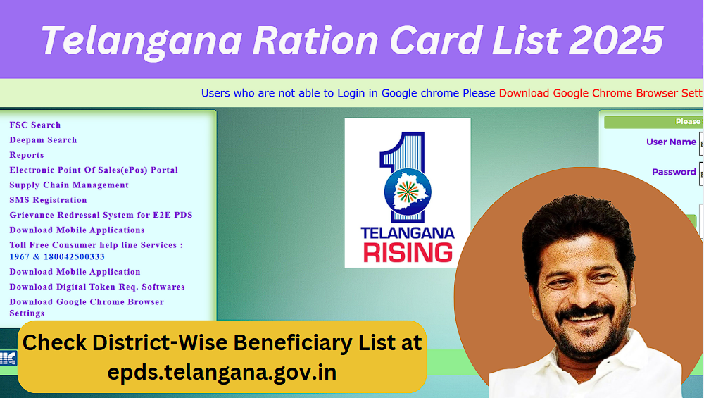 Telangana Ration Card List 2025